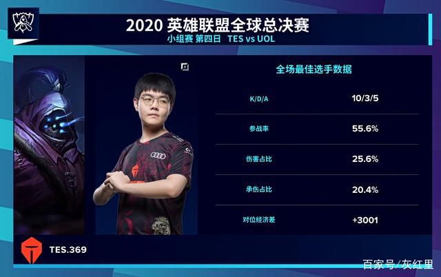 这正是所谓